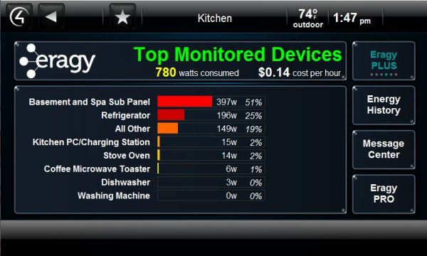 Eragy Energy Monitoring with Control4 Automation