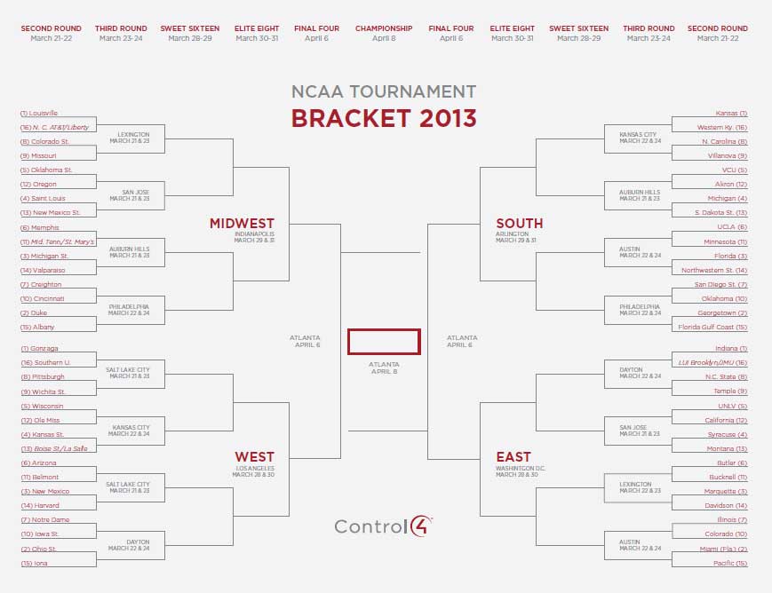 March Madness Bracket