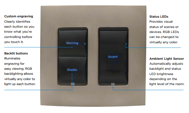 Smart lighting from Control4